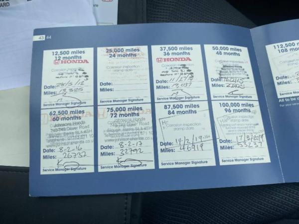Honda Jazz 1.4 i-VTEC ES Hatchback 5dr Petrol Manual Euro 5 (99 ps)