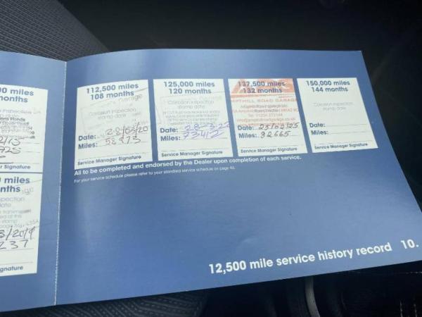 Honda Jazz 1.4 i-VTEC ES Hatchback 5dr Petrol Manual Euro 5 (99 ps)