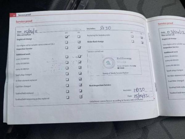 Skoda Fabia 1.2 HTP 12V 2 Hatchback 5dr Petrol Manual (140 g/km, 70 bhp)