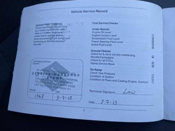 Suzuki Alto 1.0 12V SZ Hatchback 5dr Petrol Manual Euro 5 (68 ps)