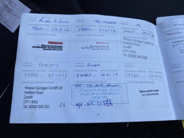 Nissan Juke 1.6 Acenta SUV 5dr Petrol Manual Euro 5 (117 ps)