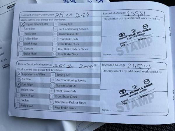 Toyota AYGO 1.0 VVT-i Mode Hatchback 3dr Petrol Manual Euro 5 (68 ps)