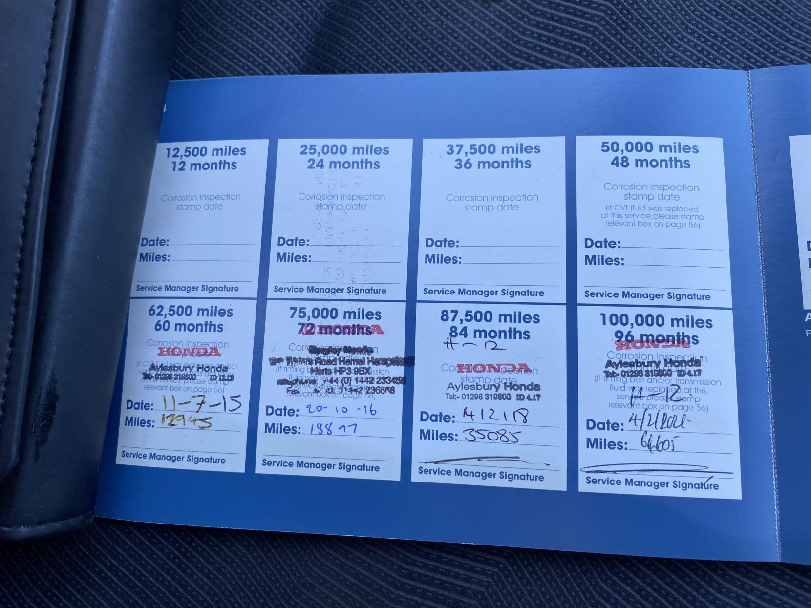 Honda Jazz 1.4 i-VTEC Si Hatchback 5dr Petrol Manual Euro 4 (100 ps)