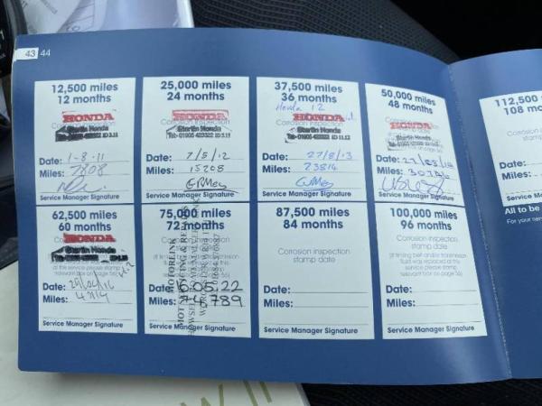 Honda Jazz 1.4 i-VTEC ES Hatchback 5dr Petrol Manual Euro 5 (99 ps)