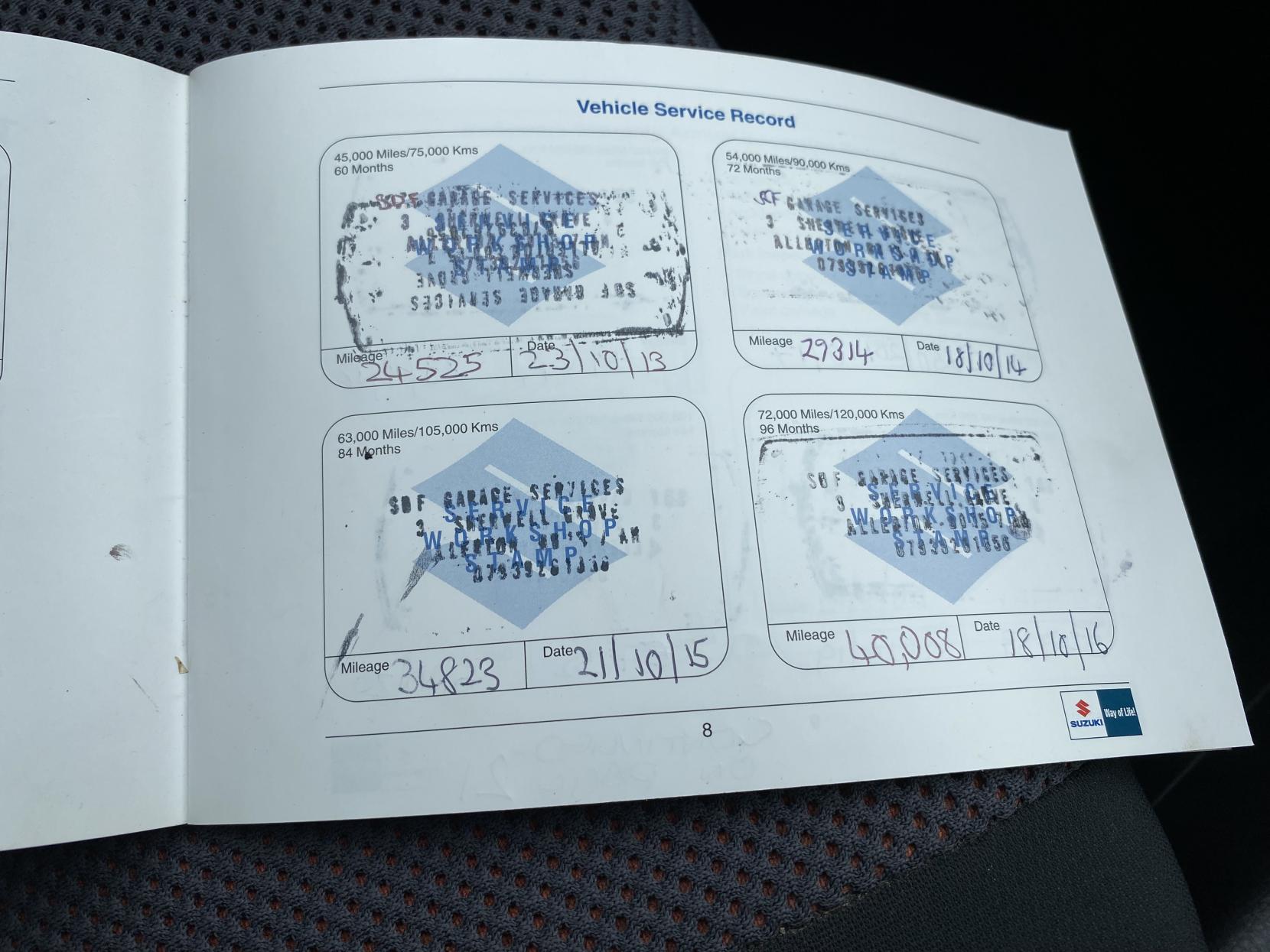 Suzuki SX4 1.6 16V GLX SUV 5dr Petrol Manual Euro 4 (106 ps)