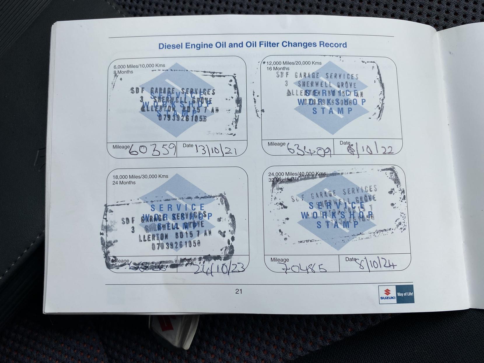 Suzuki SX4 1.6 16V GLX SUV 5dr Petrol Manual Euro 4 (106 ps)