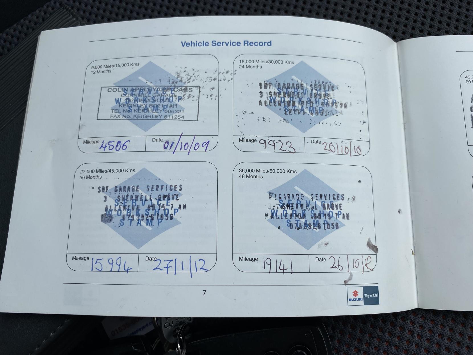 Suzuki SX4 1.6 16V GLX SUV 5dr Petrol Manual Euro 4 (106 ps)