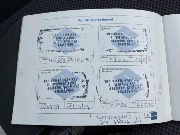 Suzuki SX4 1.6 16V GLX SUV 5dr Petrol Manual Euro 4 (106 ps)