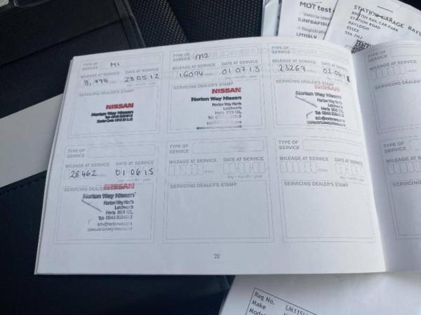 Nissan Juke 1.6 Visia SUV 5dr Petrol Manual Euro 5 (117 ps)