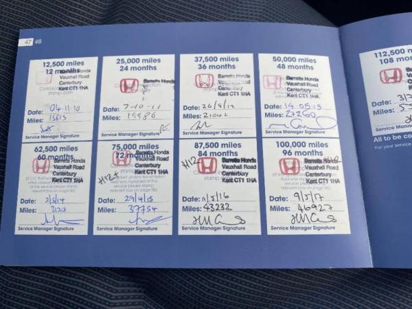 Honda Jazz 1.4 i-VTEC ES Hatchback 5dr Petrol Manual Euro 4 (100 ps)