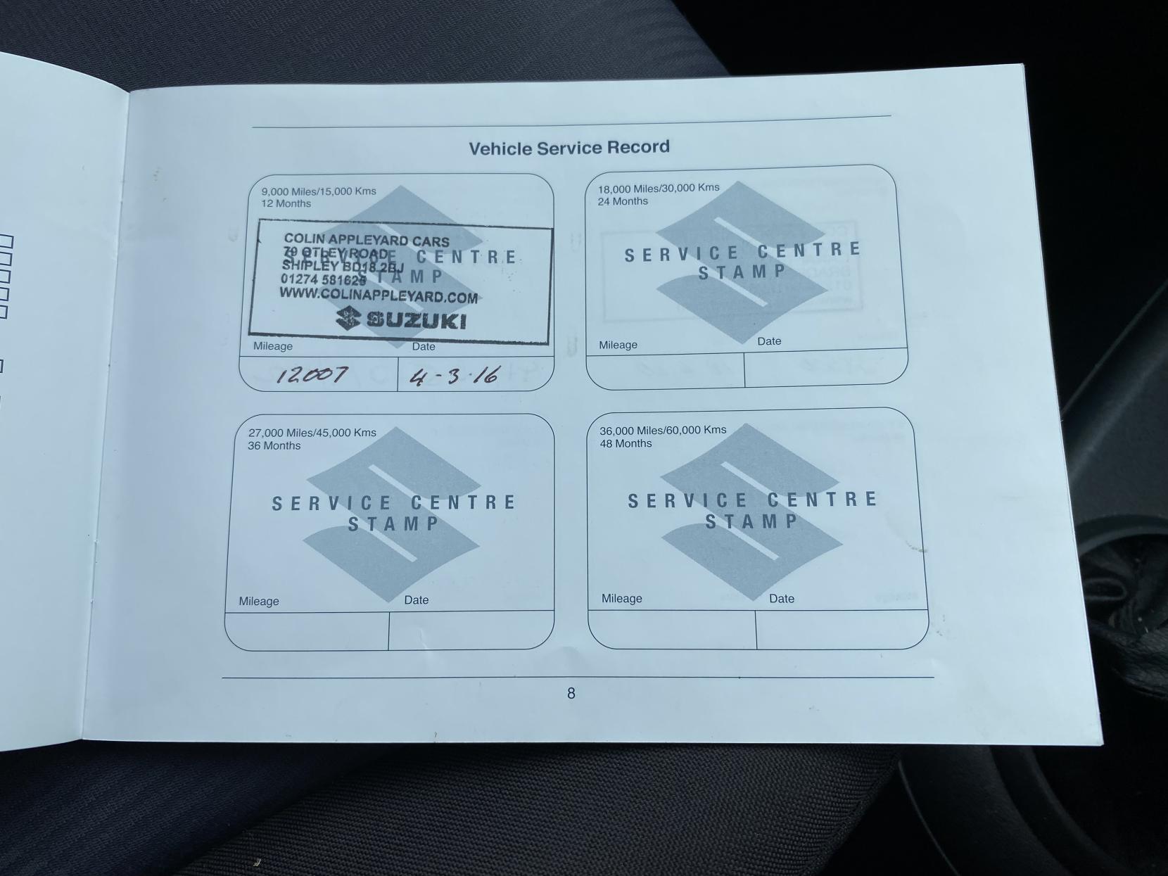 Suzuki Alto 1.0 12V SZ Hatchback 5dr Petrol Manual Euro 5 (68 ps)