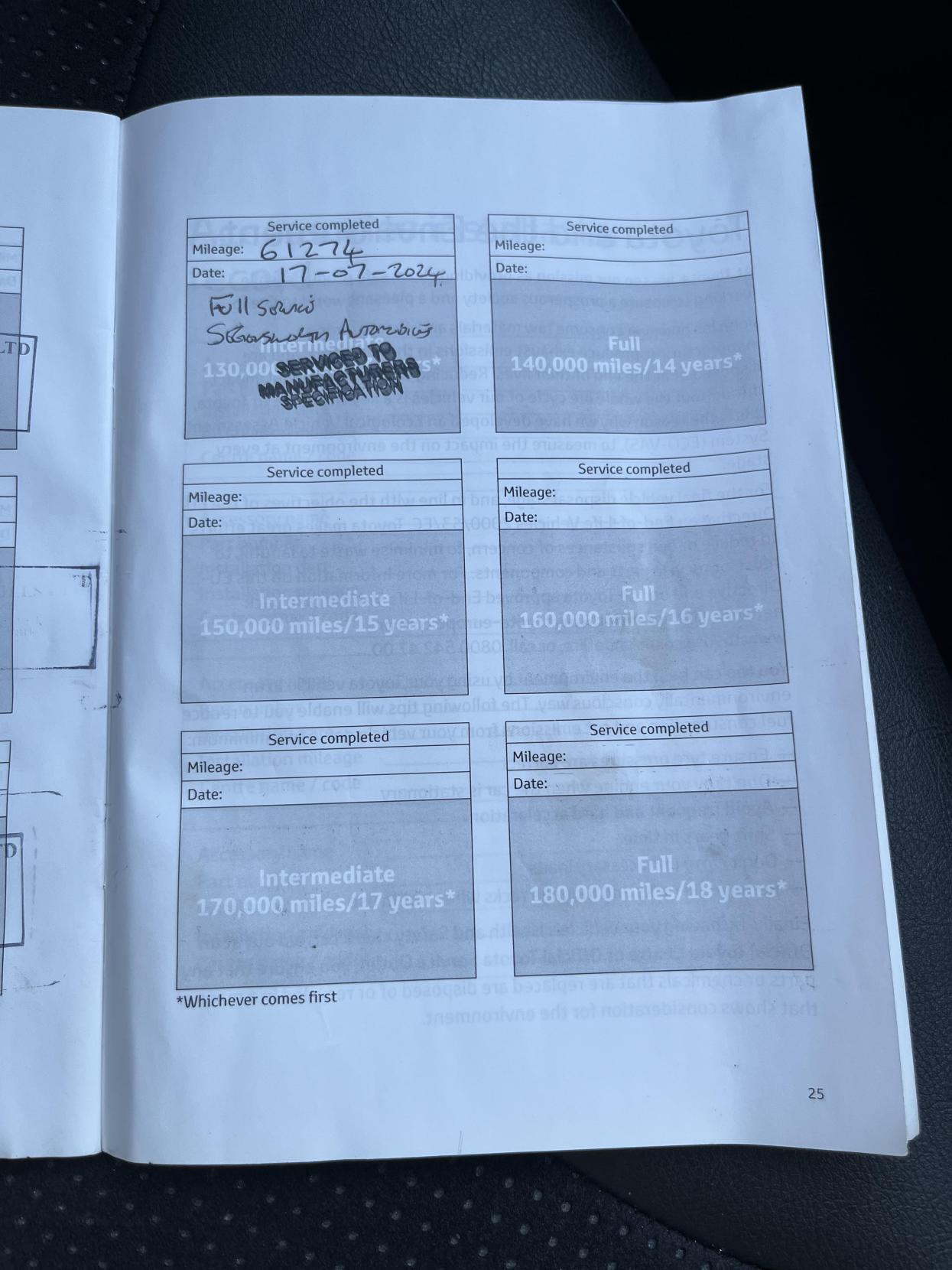 Toyota AYGO 1.0 VVT-i Ice Hatchback 3dr Petrol Manual Euro 5 (67 ps)